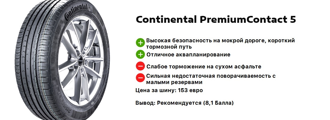 Continental Premium Contact 5